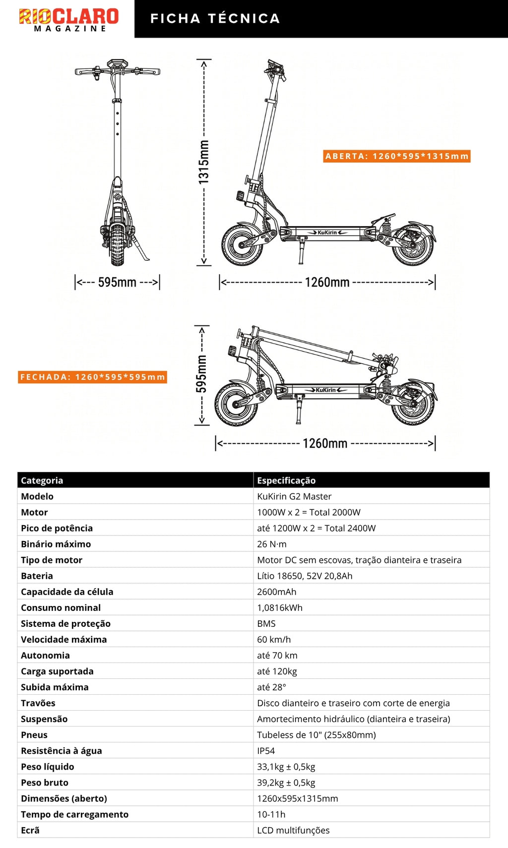 Patinete Elétrico KuKirin G2 Master 2000w 60km/h 70km Autonomia