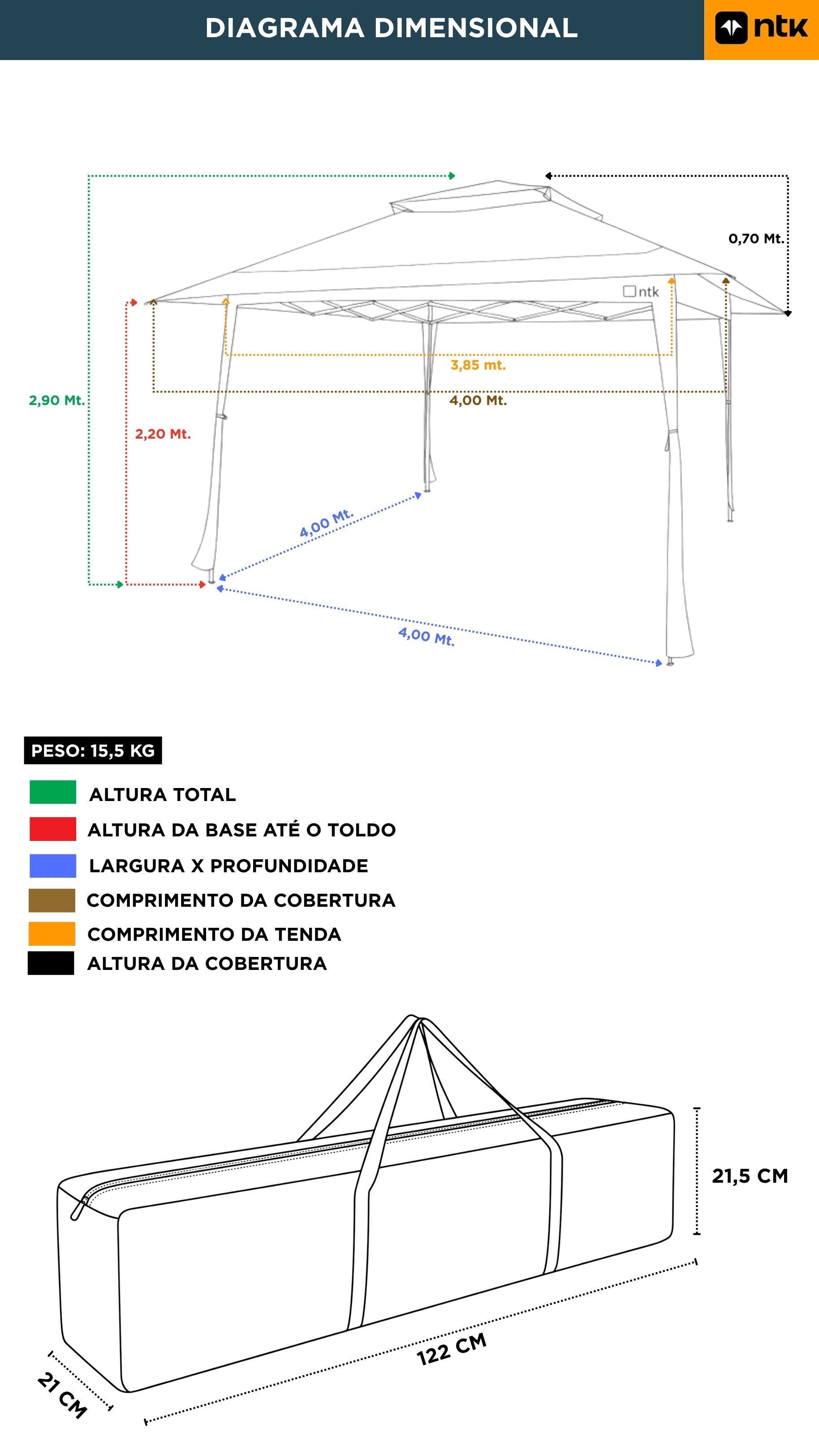 Tenda Gazebo 4x4 Dobravel Nautika Deluxx Aluminizada Uv50+